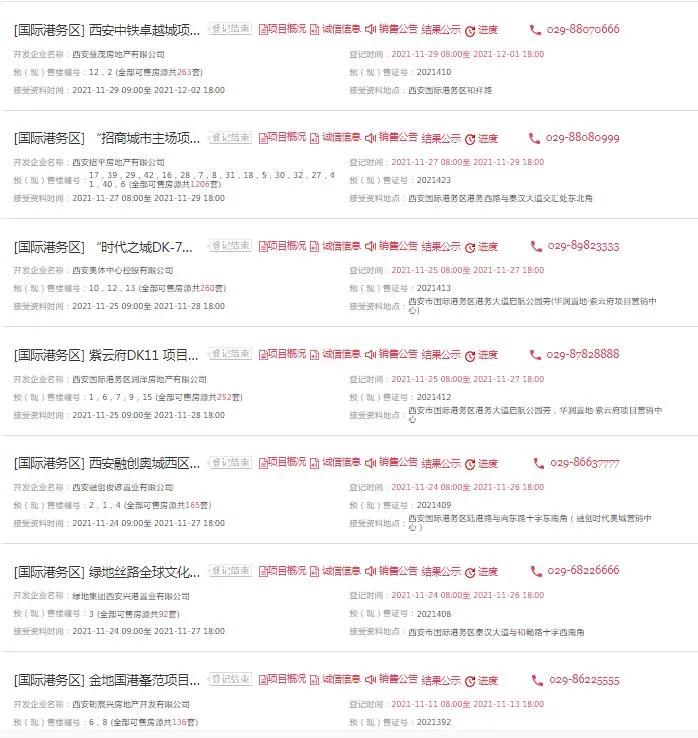 后全运时代的港务区,还是“刚需乐土”吗?