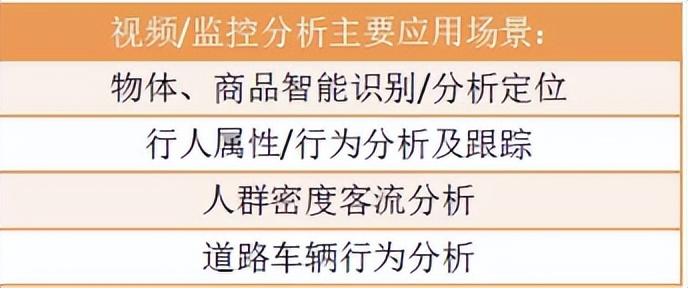 计算机视觉工业制造应用案例,计算机视觉领域有什么