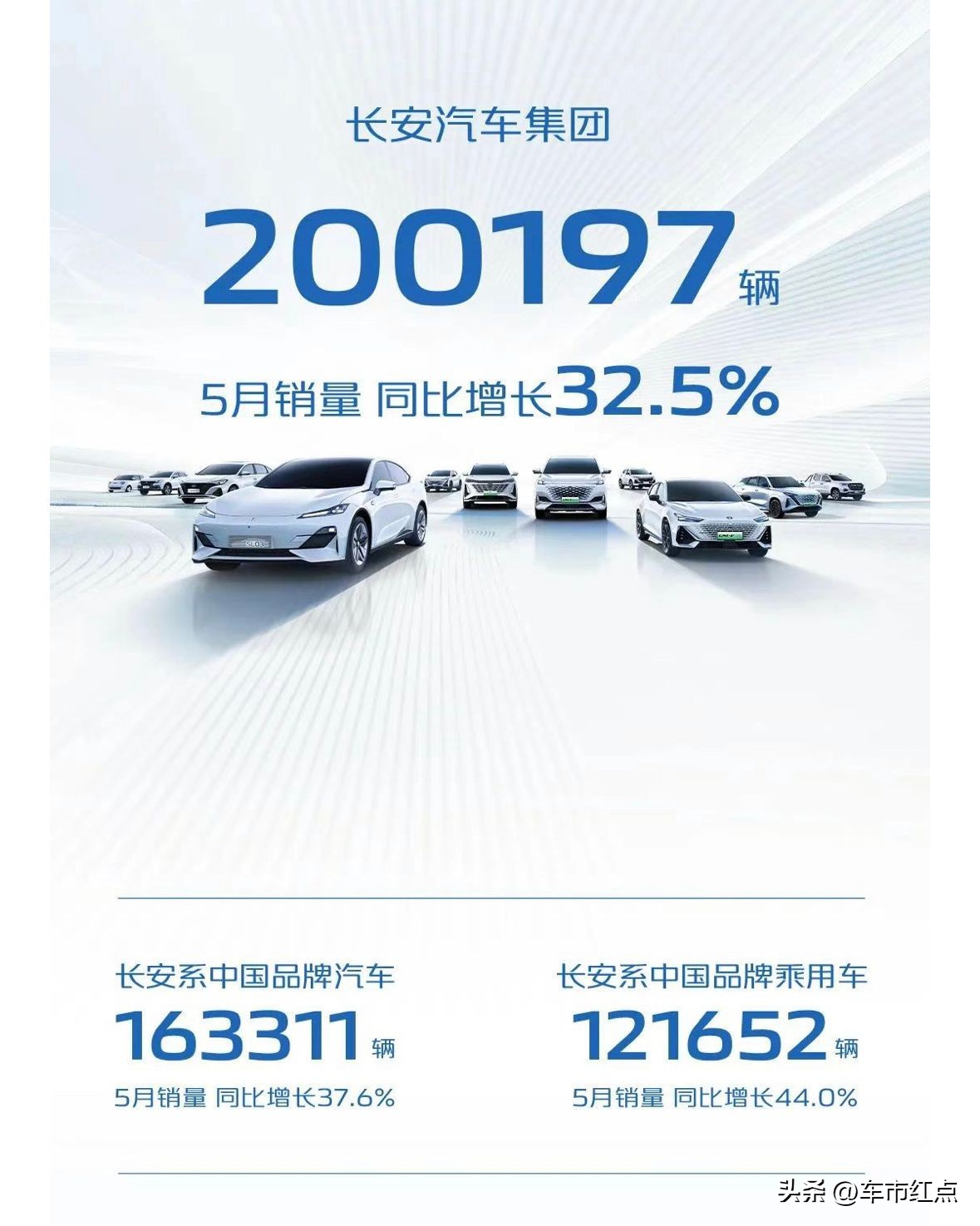 特斯拉中国汽车销量排名,特斯拉汽车销量排行榜7月完整版