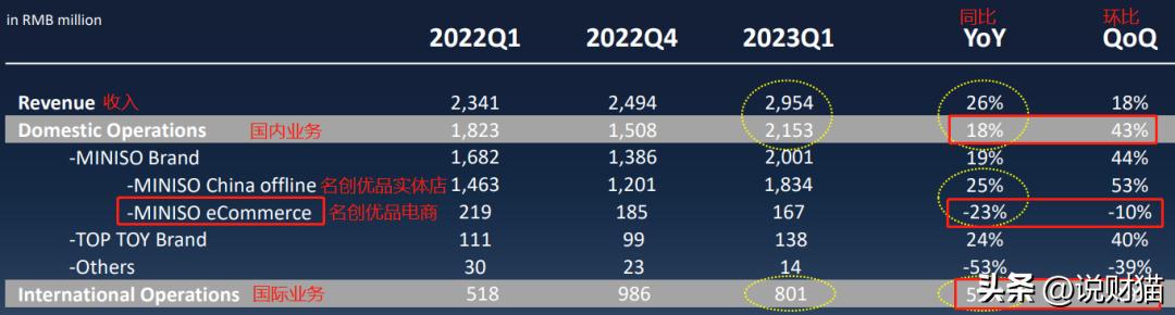 擦边日货开“十元店”，竟做成广州第10富豪