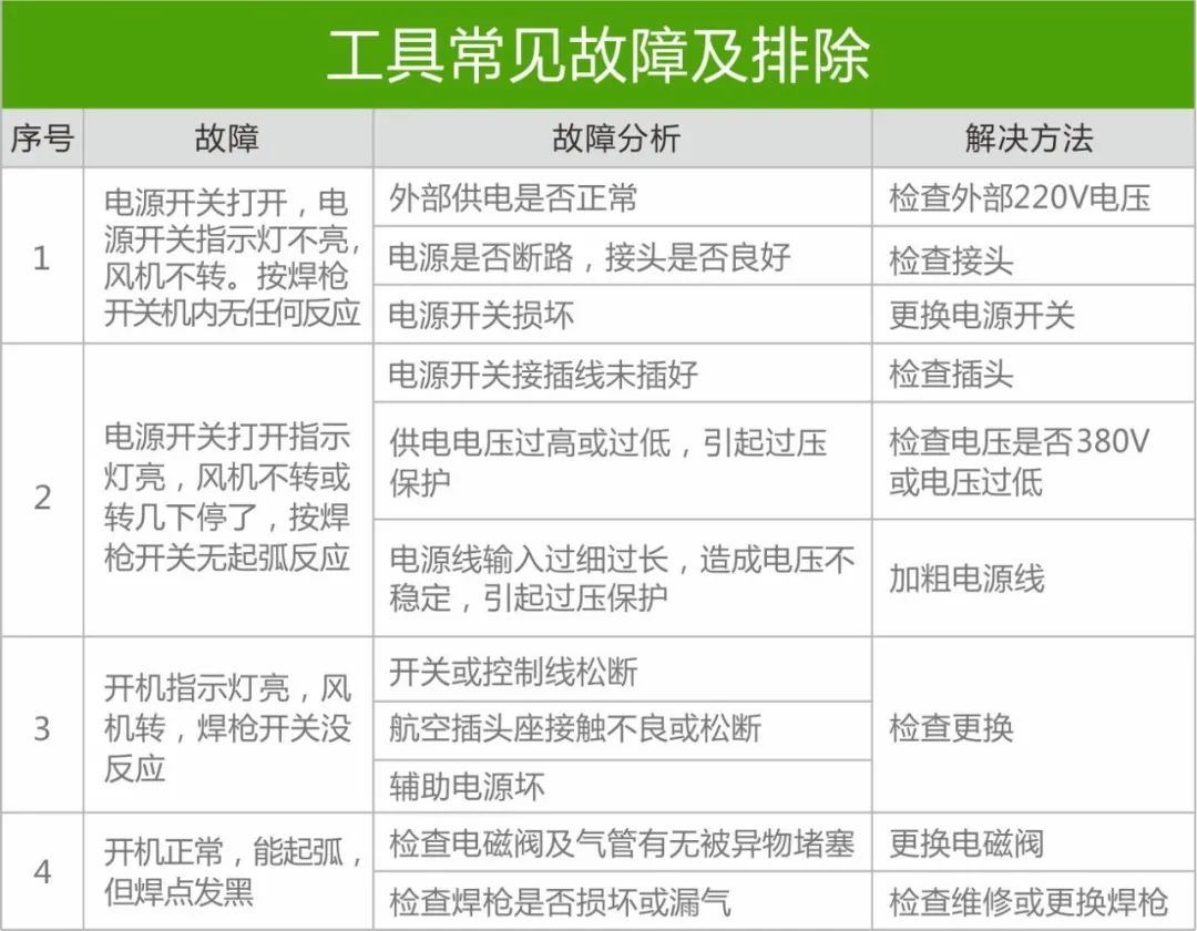 正宗民乐不锈钢水管,佛山民乐不锈钢水管