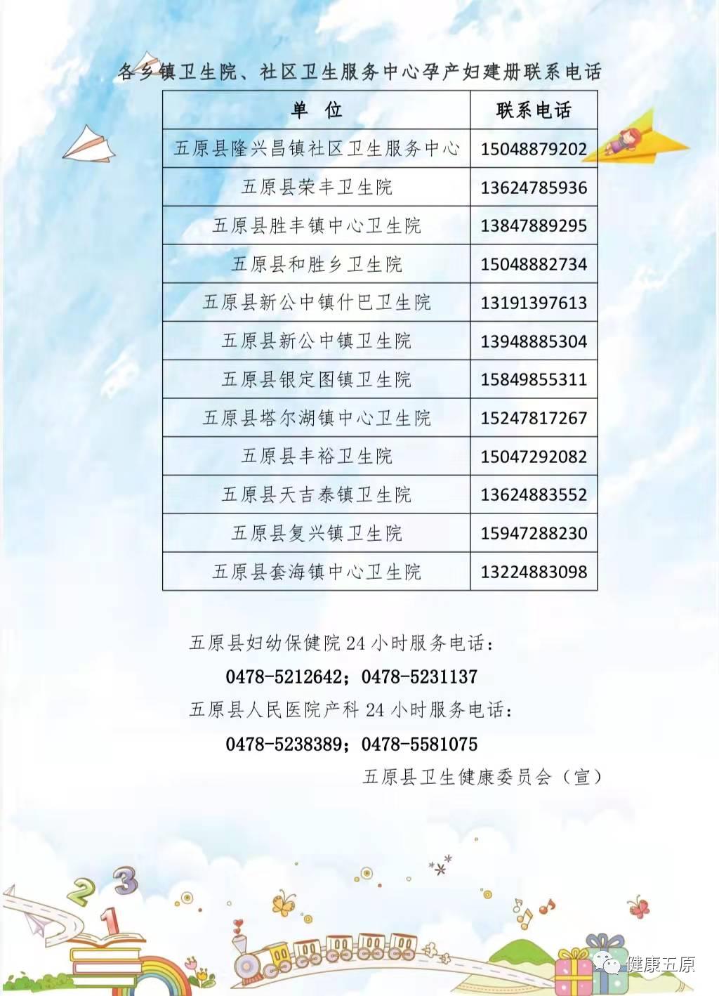 疫情期间致孕产妇的一封信,疫情防控致全体师生家长的一封信