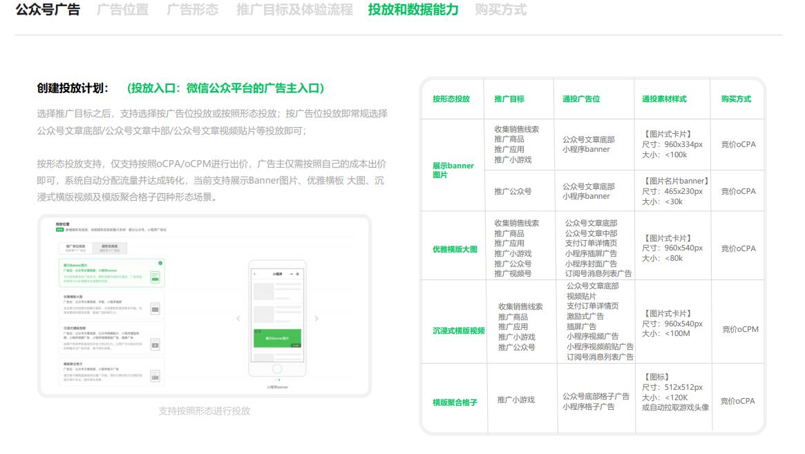 腾讯流量解密，公众号营销之底部、文中、贴片、支付详情页介绍②