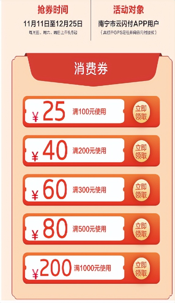 第二轮惠民消费券发放,第二批消费券发放