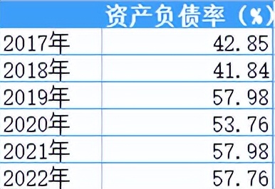 南京证券定增方案,南京证券定增