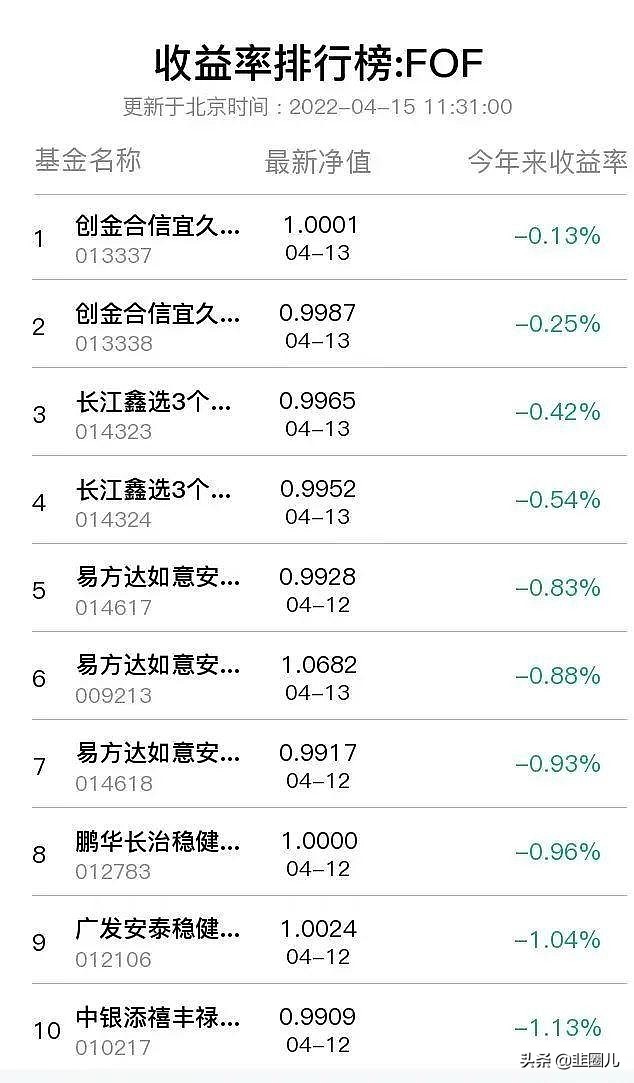 熊市有什么特征吗,熊市来临前的5大征兆