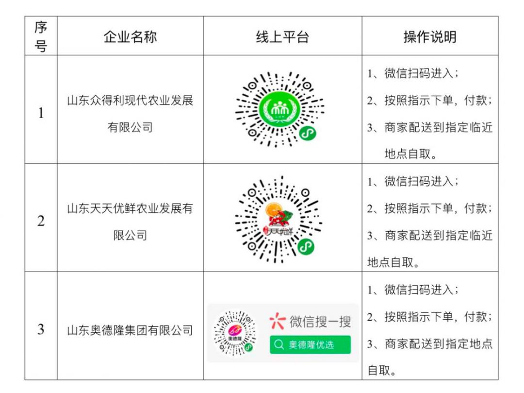 整合，收藏！淄博市各区县24小时服务专线及民生热线→
