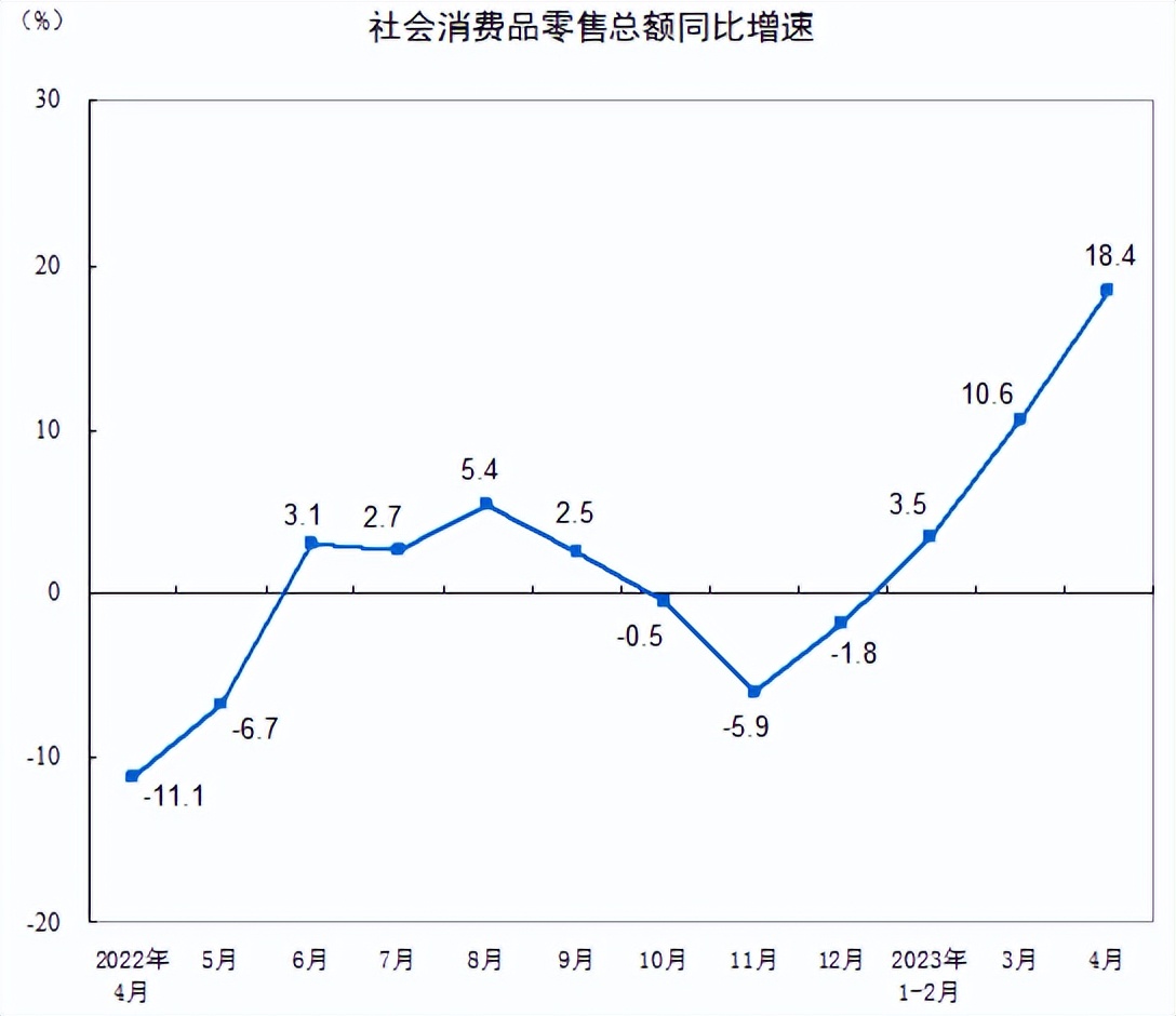 农贷通乡村振兴农业发展贷款,农商行贷款地推