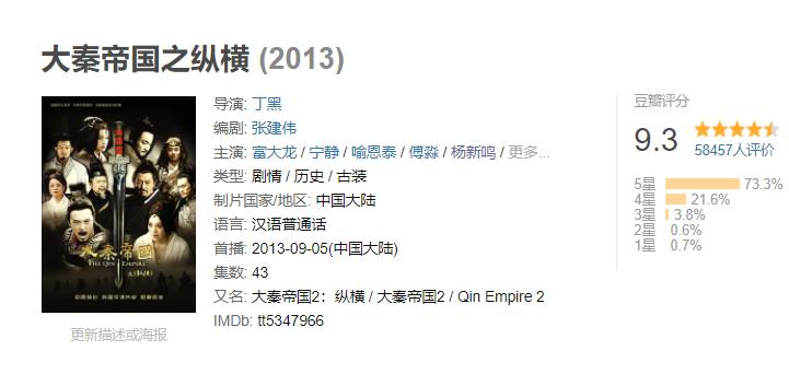 康熙王朝最经典的一部剧,十大经典历史剧排行康熙王朝垫底