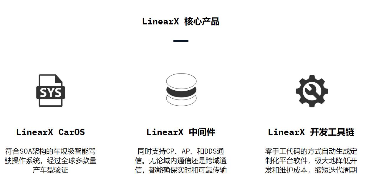 零念科技韩东:破解平台软件“卡脖子”难题,让智能驾驶更简单