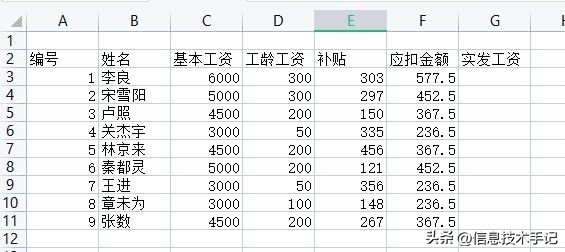 河南省2022年学业水平考试,2022年河南高中学业水平测试试卷