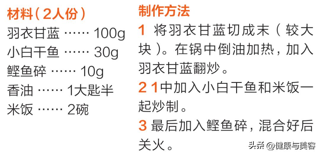 介绍一下羽衣甘蓝这种蔬菜,怎么介绍羽衣甘蓝营养价值