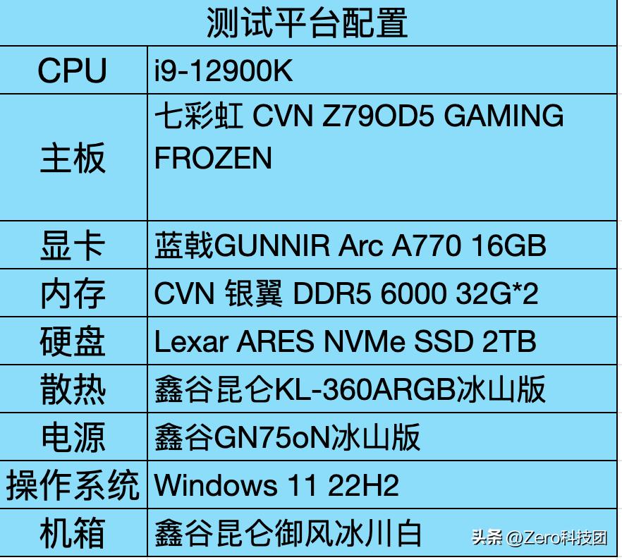 七彩虹cvnddr4,七彩虹cvnddr56000内存条
