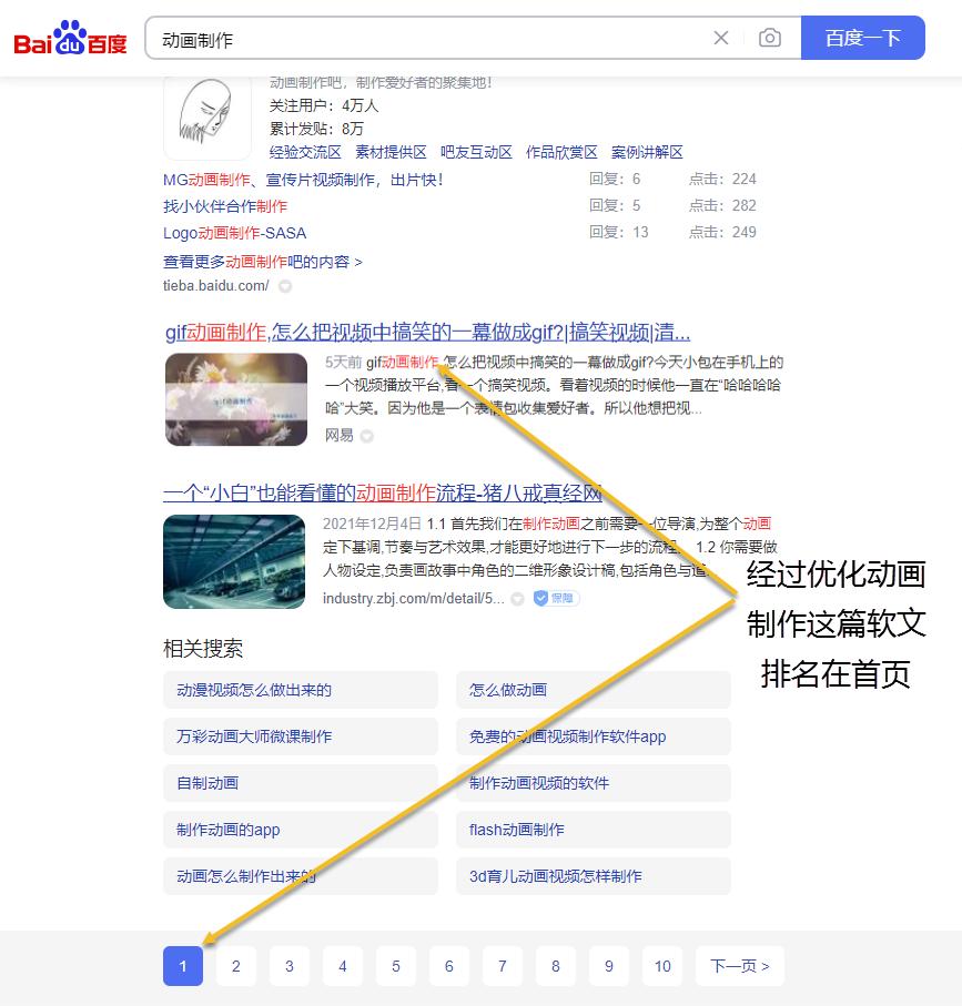 做软文推广最核心的方法是这几种,揭秘软文推广怎么样做才有效果