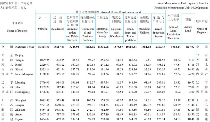 中国经济三个巨大的潜在发展空间,中国错过的三次发展机遇