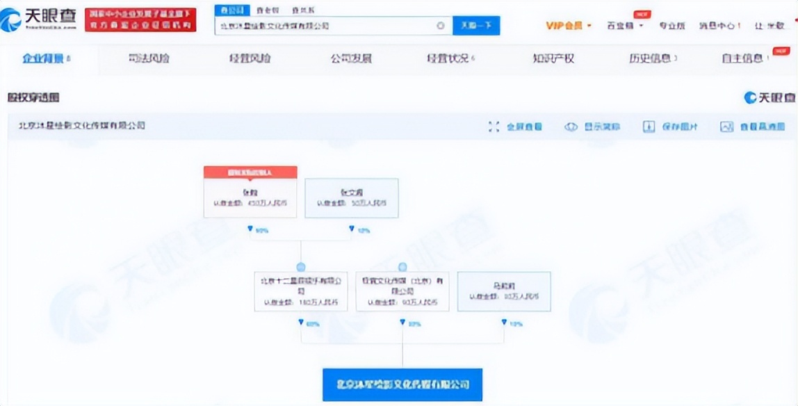 王晓晨张翰精彩片段,王晓晨对张翰行为回应