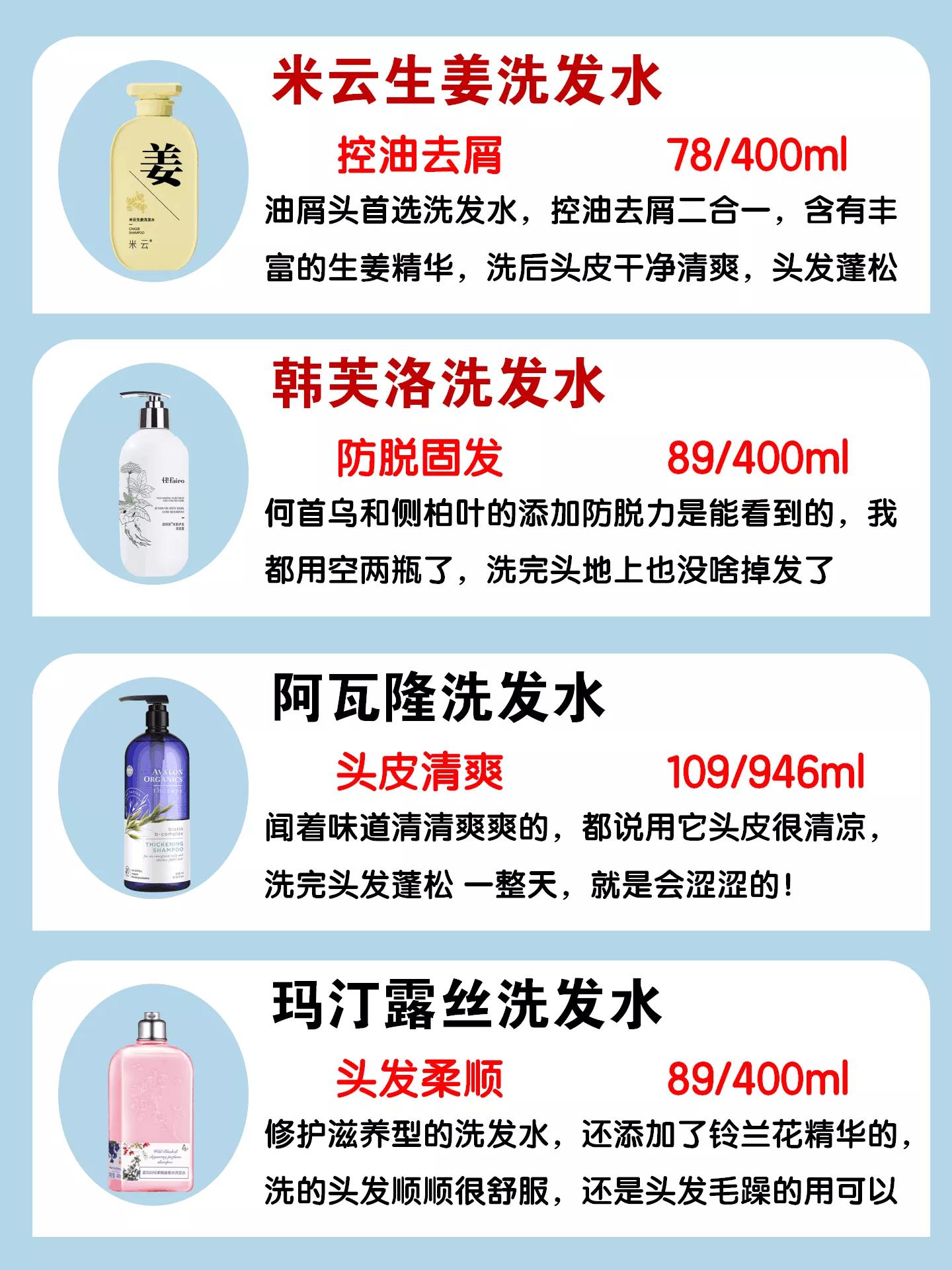 国产十大良心洗发水排行榜前十名,十大良心好用洗发水曝光