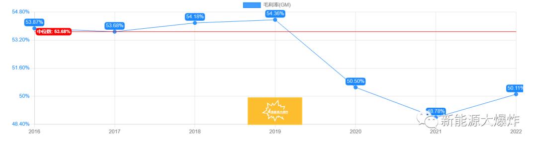 现在a股有翻倍潜力的个股,a股未来二年最有望翻倍潜力股