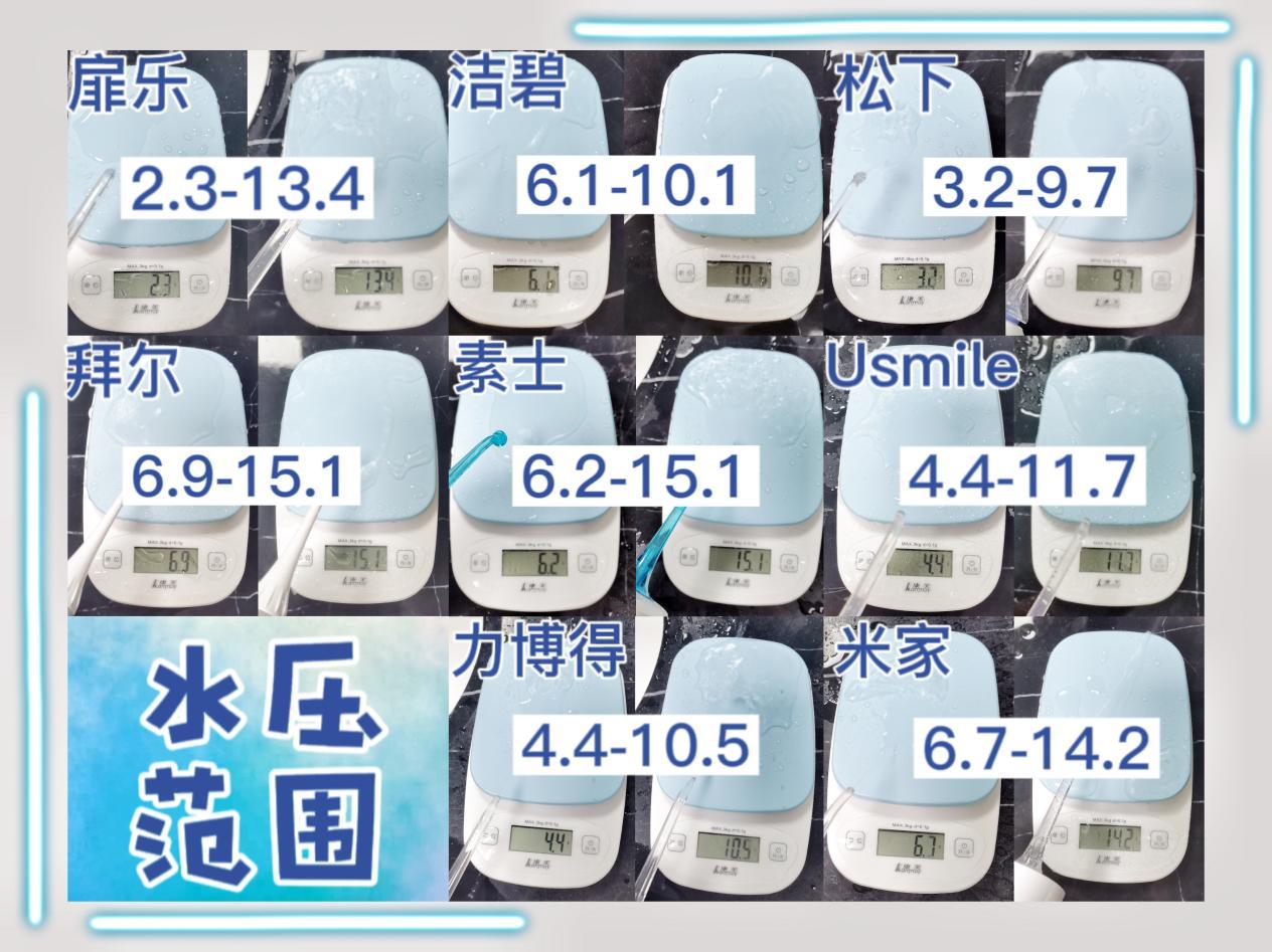 高压冲牙器去牙渍测评,冲牙器推荐测评红黑榜