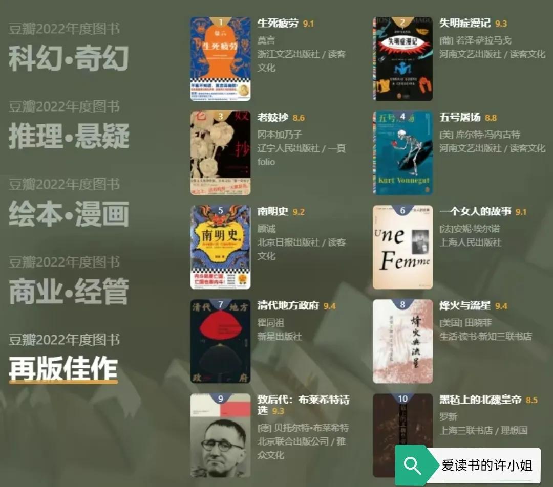 豆瓣评分好书必看,春节档电影2022豆瓣评分