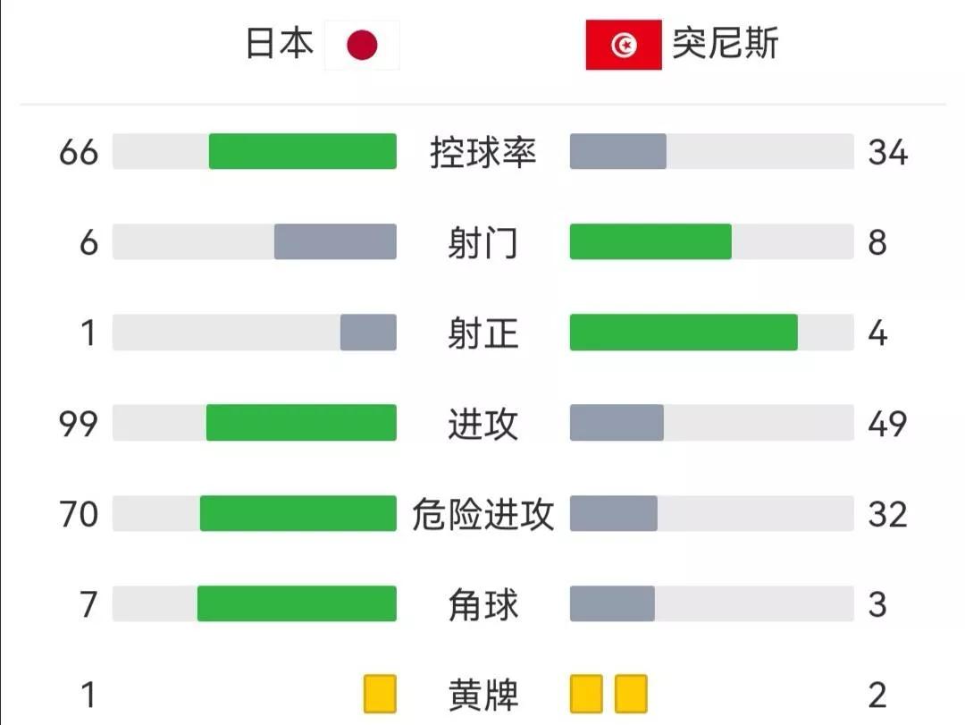 日本足球瓶颈,日本足球传控多久成型