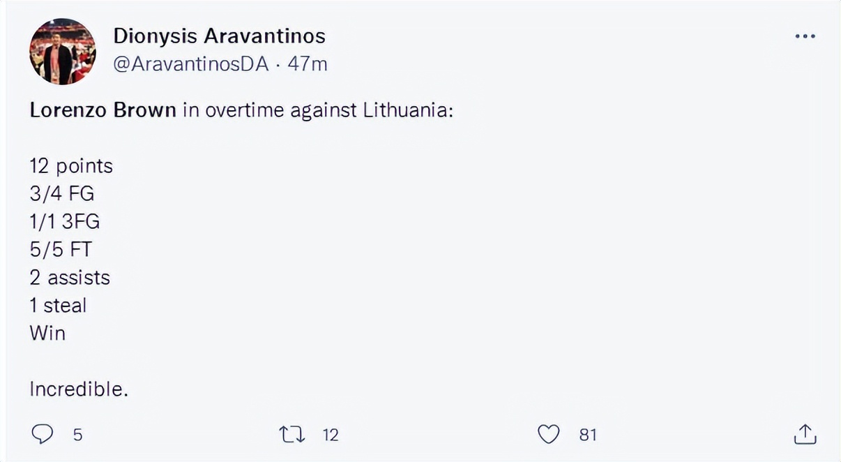 2020欧洲杯西班牙大胜意大利,立陶宛归化外援