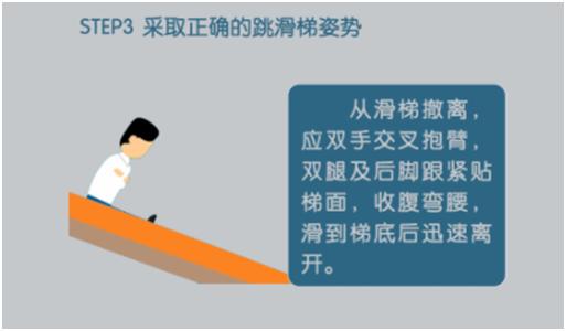 空难有跳伞成功逃生案例吗,飞机发生空难时如何逃生自救