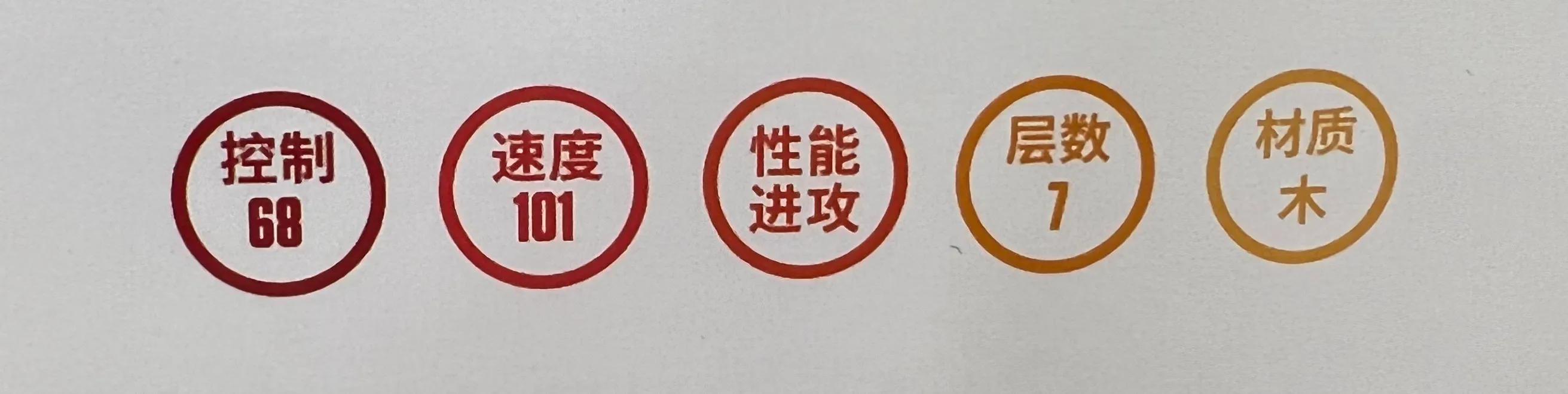 stiga斯蒂卡底板报价,斯蒂卡stiga底板红黑碳王