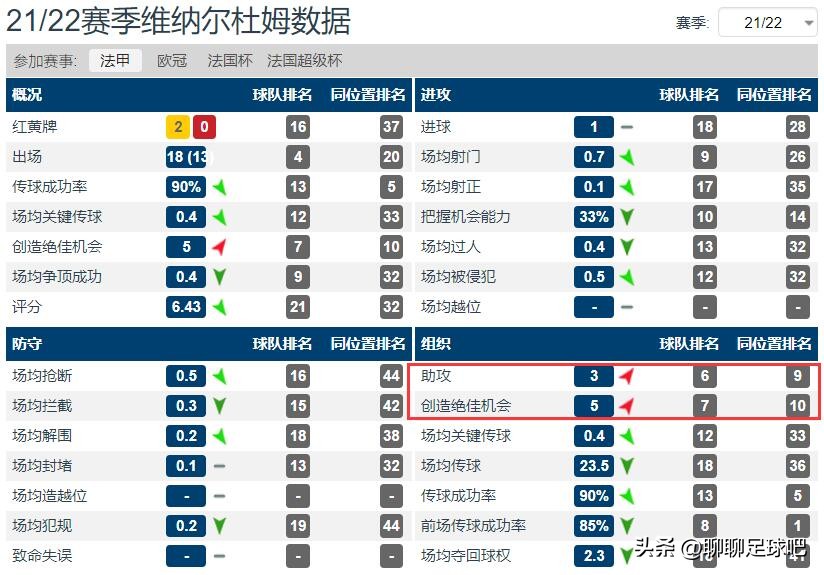 穆里尼奥亲自打电话给球员,穆里尼奥打电话召唤球员