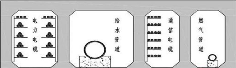 一级建造师燃气管道施工图,一级建造师公路管道施工流程