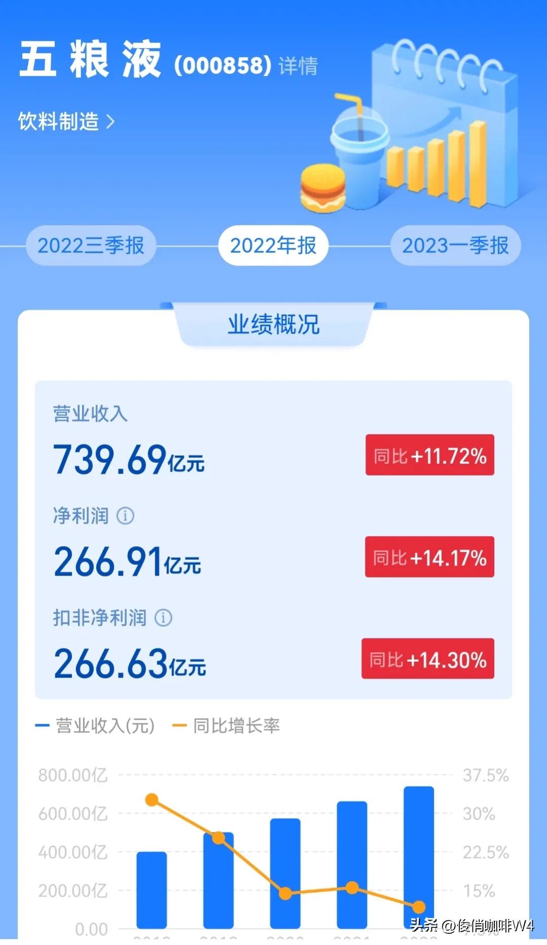 中国最赚钱的白酒品牌,中国盈利最好的小型白酒企业