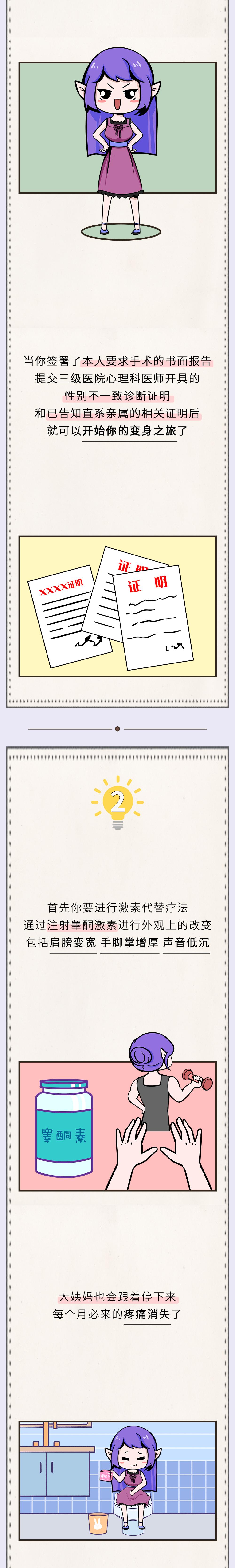 女生变性手术全过程：女变男有多难？