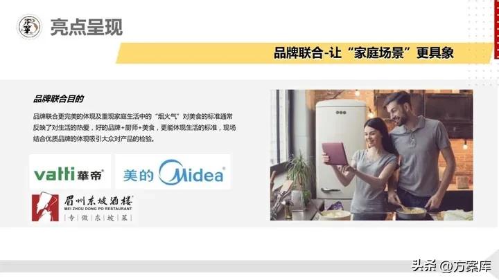 美食电商设计与运营,品牌美食营销方案