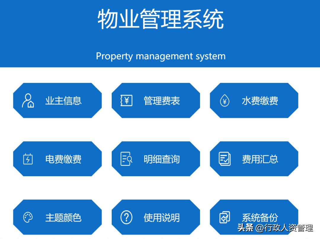 物业管理服务实操教程,物业管理服务培训计划资料