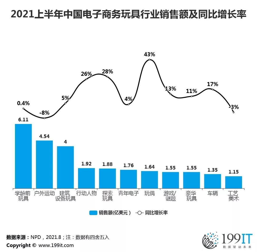 艺术生公费留学条件,国家艺术留学政策