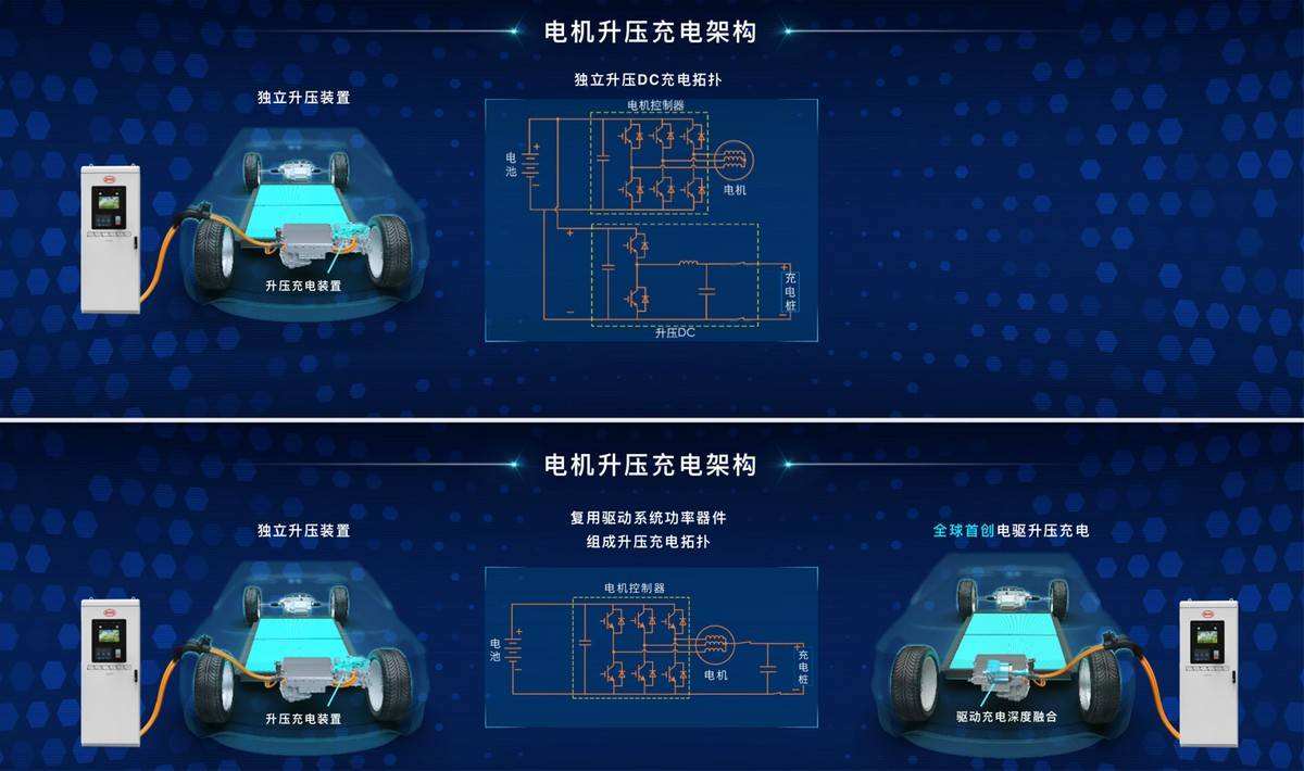 比亚迪唐EV欧洲售价曝光，力压特斯拉ModelY，比亚迪到底赢在哪？