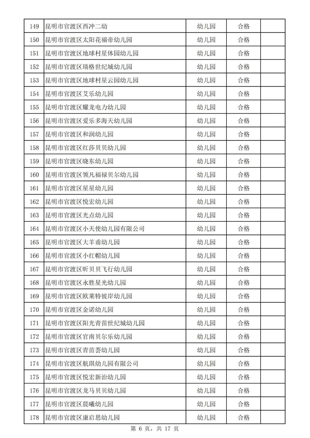 昆明市非学科培训班收费管理规定,成都非学科类校外培训最新收费