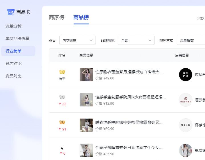 抖音小店怎么提高商品卡流量,抖音商品卡免费流量怎么推广