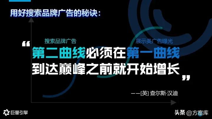 2021抖音营销通案,2022抖音短视频营销通案