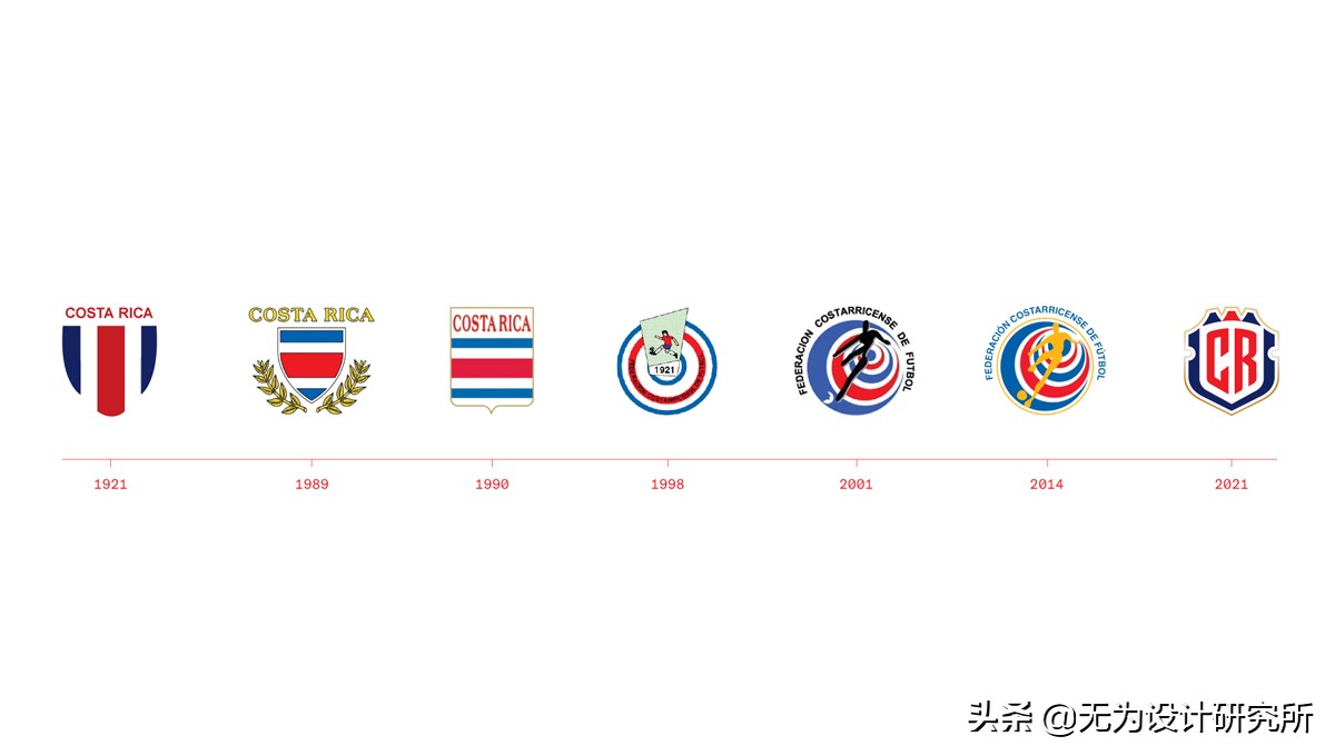 盾牌的力量,足球logo盾牌说明