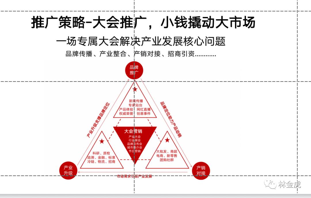消费者的认知反应,消费者认知心理学