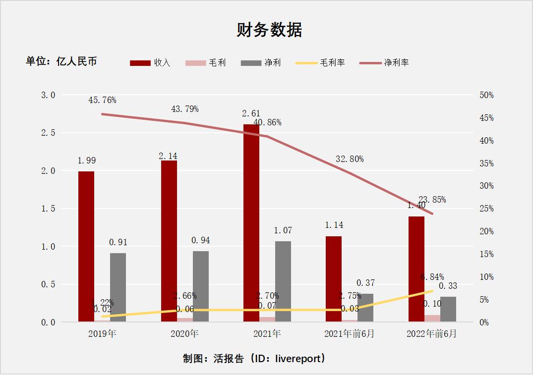 海参养殖上市公司,山东省安源海参育苗