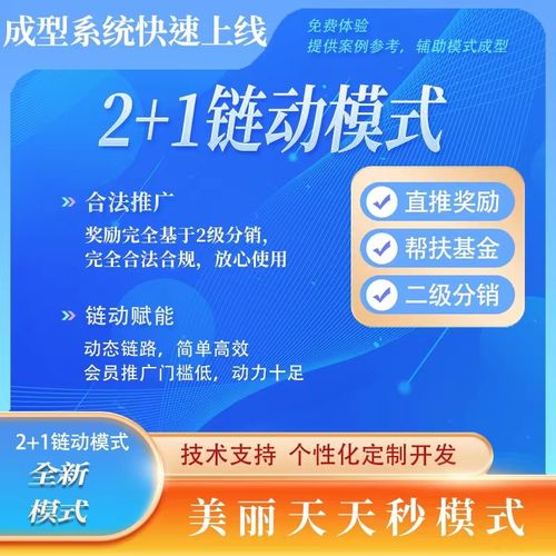美容院社群营销实战方法技巧,美容院私域流量运营