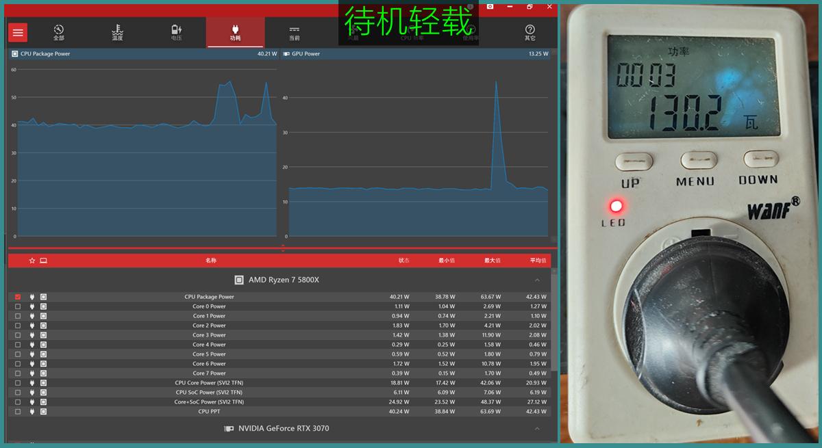 超频三gik850电源,七防芯超频三750w