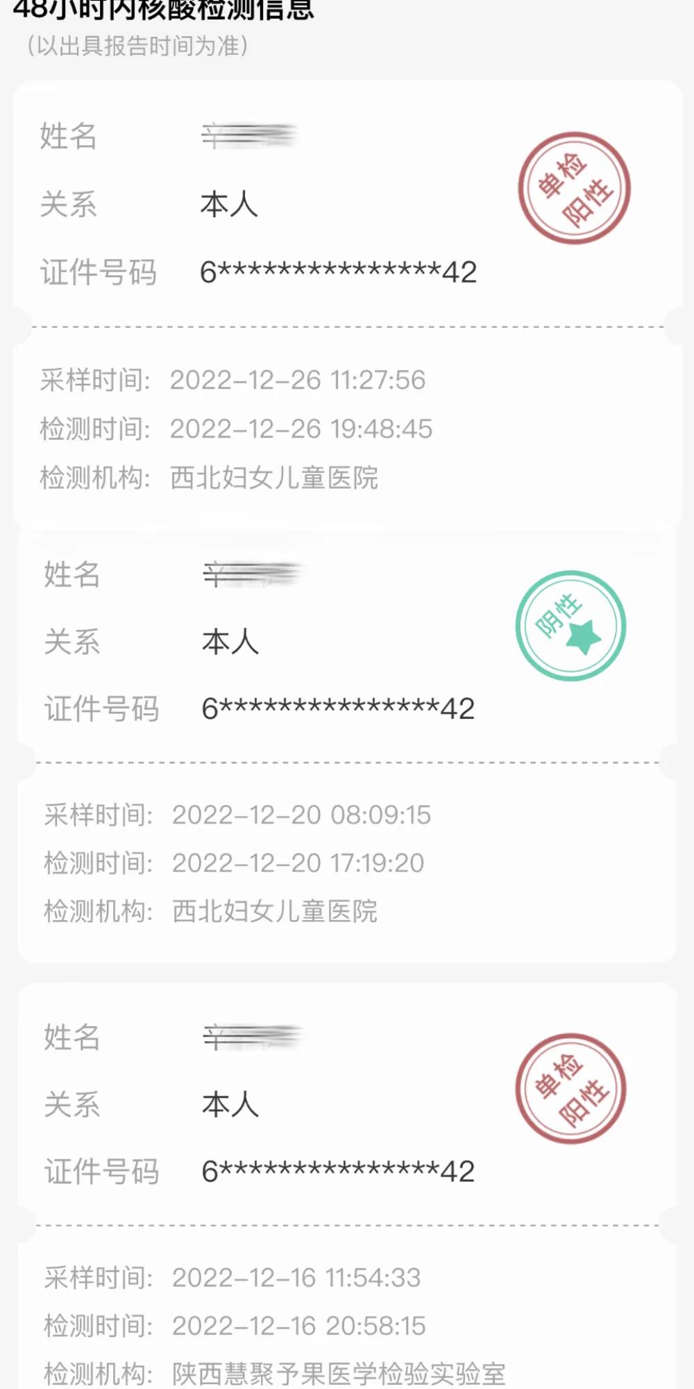 试管路上很漫长祝我们得偿所愿,试管之路很艰难多少人坚持下来了