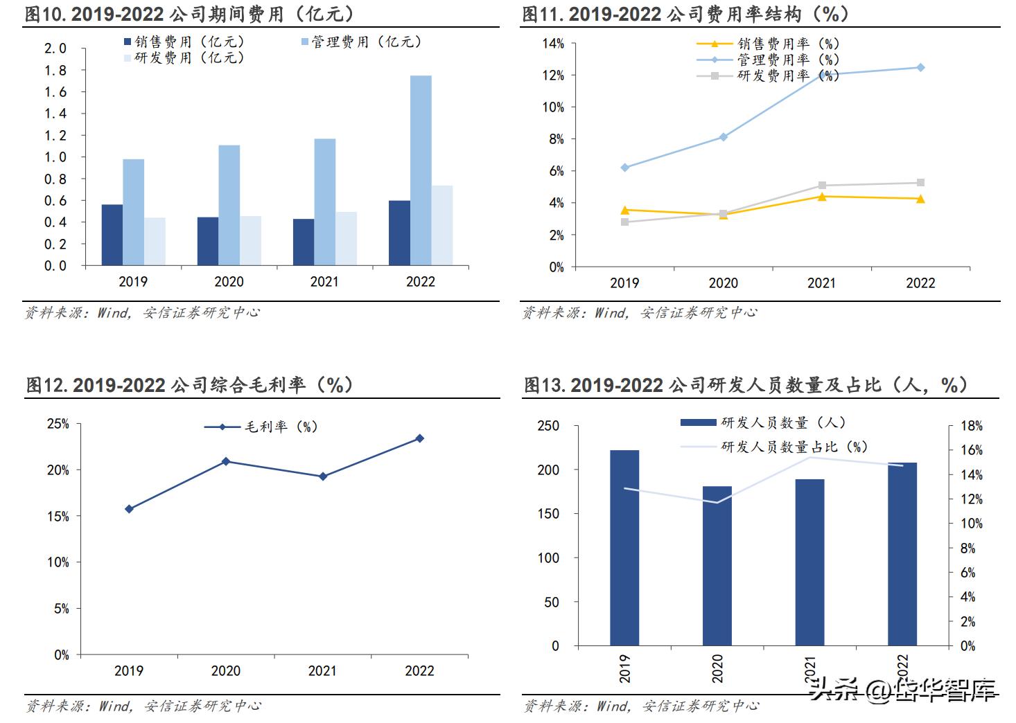 锦富技术光伏封装工艺的市场前景,锦富技术光伏封装试验线