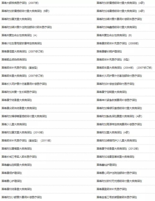 怎么快速了解保险行业,中国人寿保险集团级别