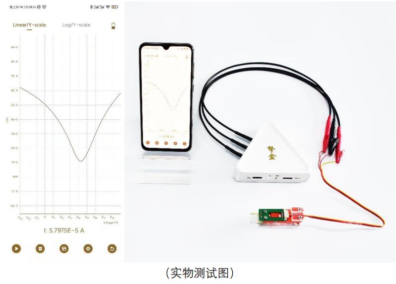 柔性电子产品体系之挚盒系列智能便携测试仪