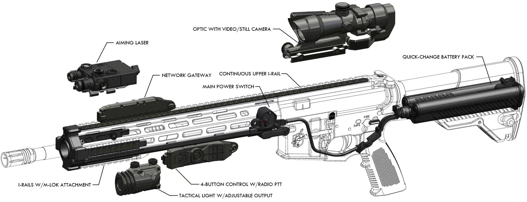 美国新一代陆军枪械,美军下一代主战步枪最新消息进展