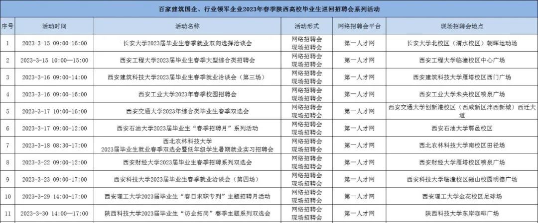 百家建筑国企、行业领军企业——2023年春季陕西高校毕业生巡回招聘会系列活动邀请函
